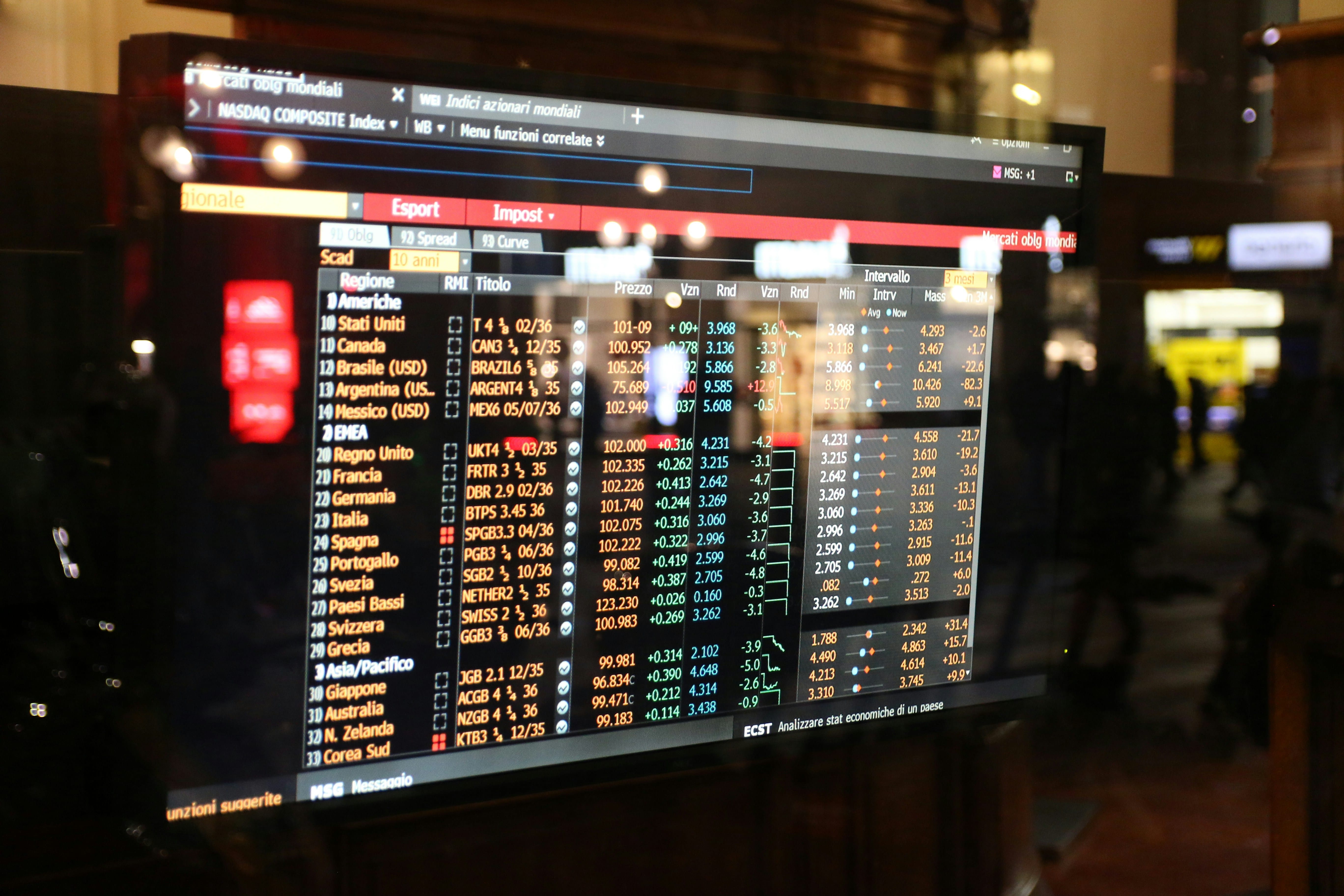 Share market price ticker board