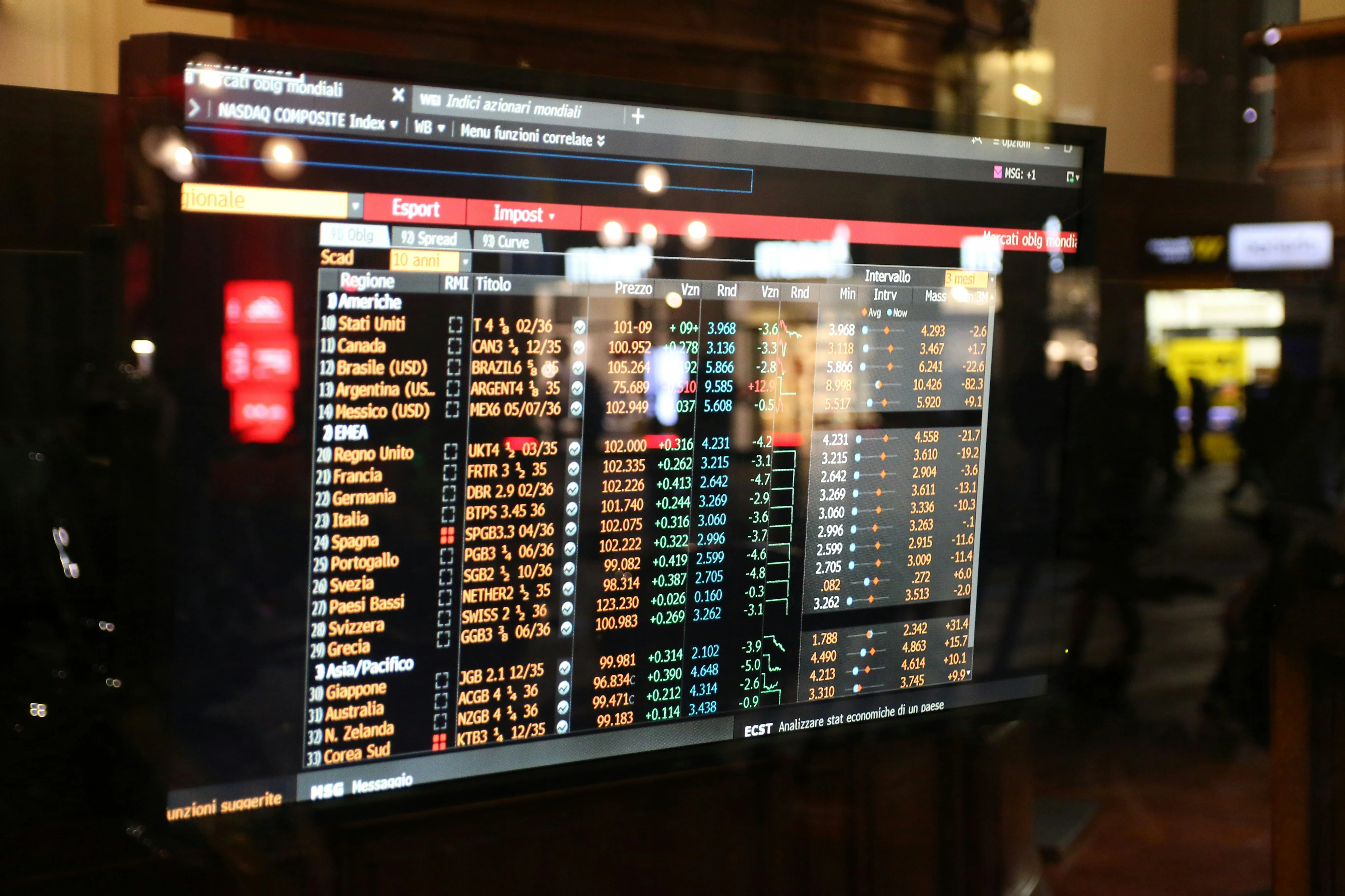 Share market price ticker board