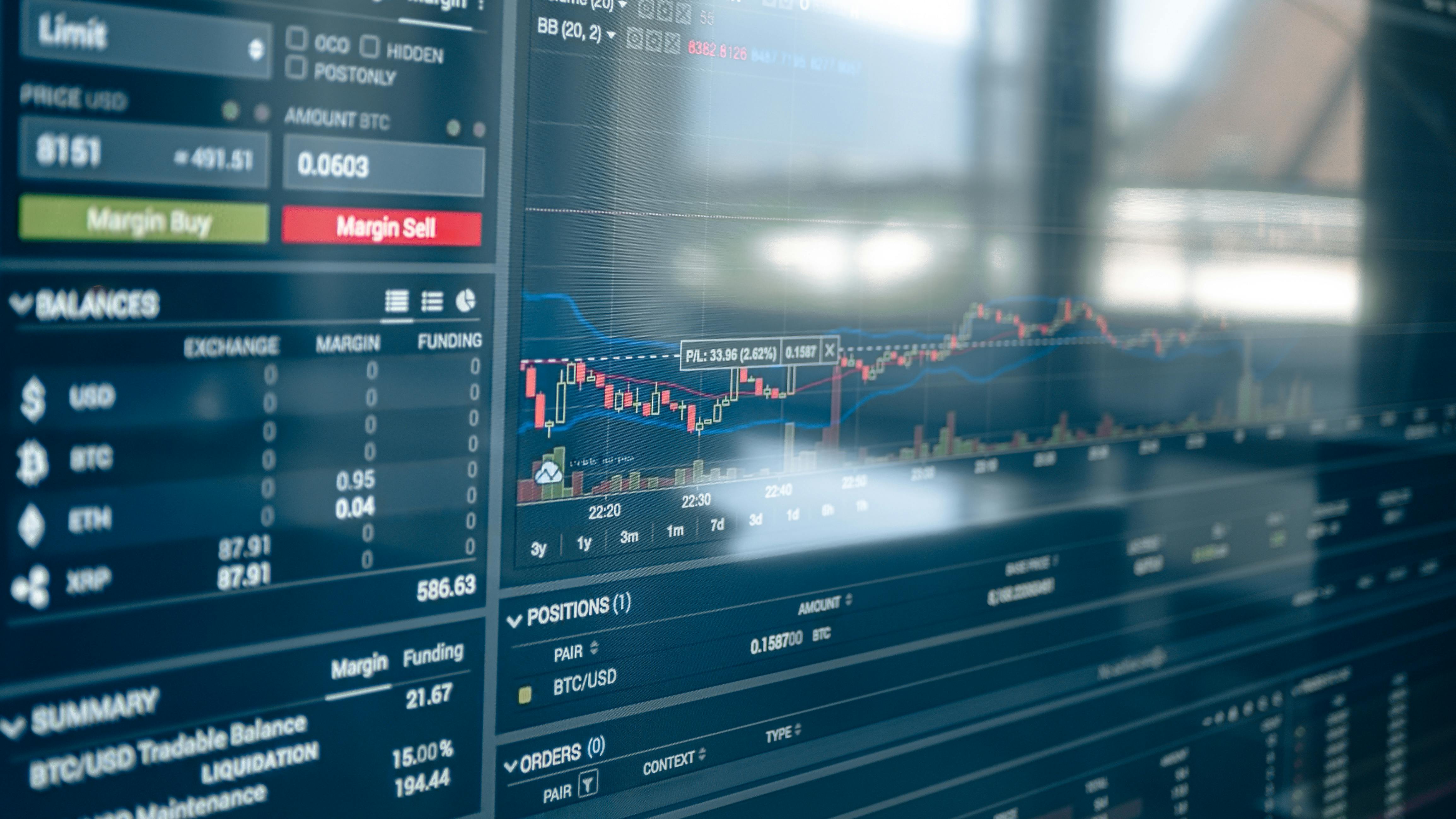Stock market chart analysis