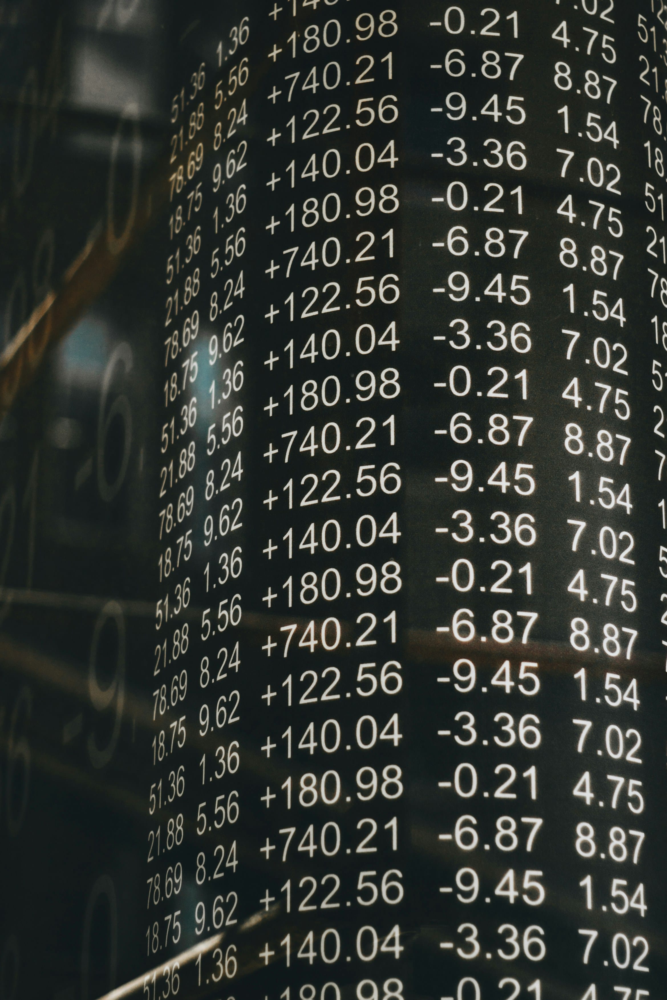 Share market price listings screen